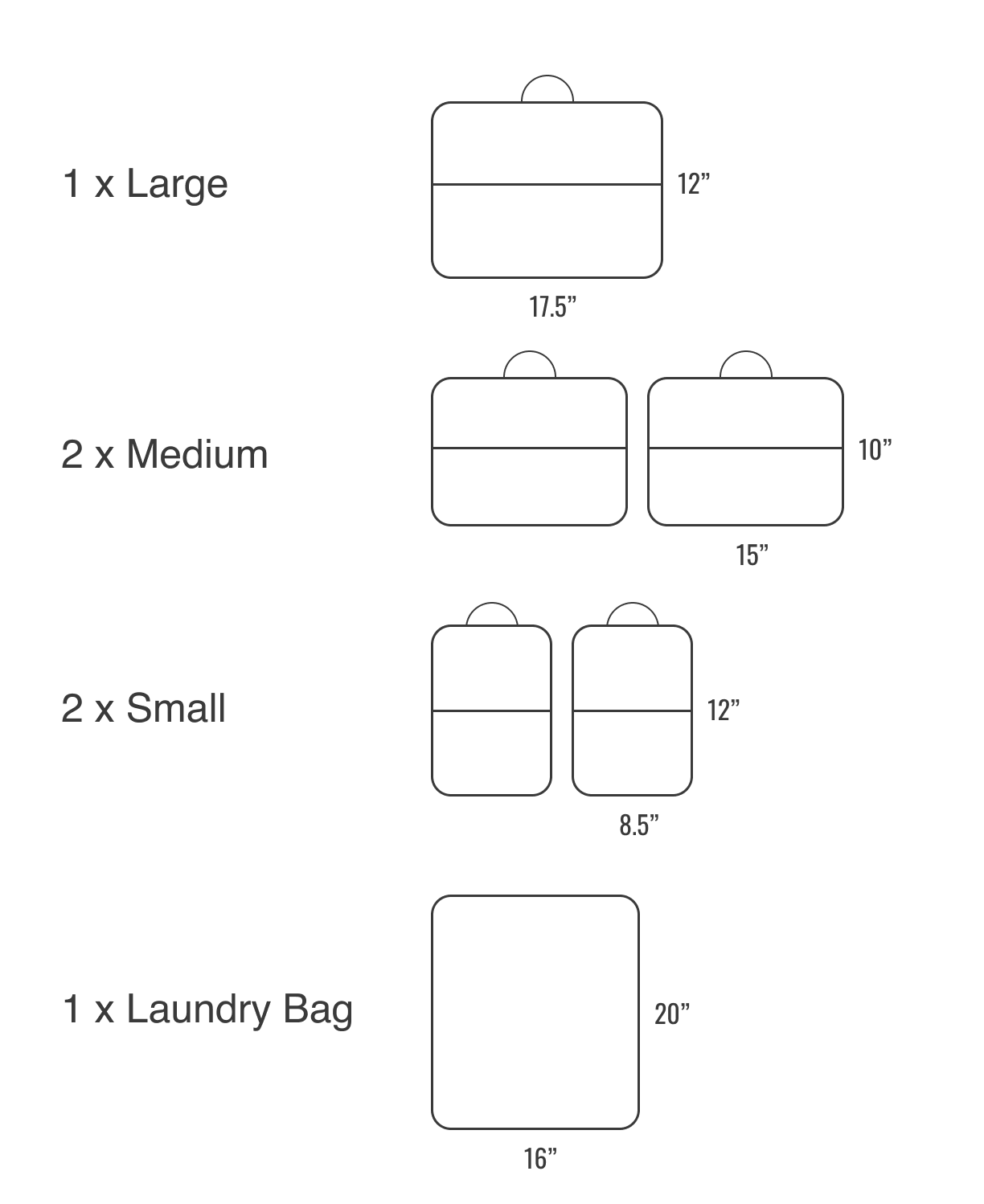 Dimensions of the five (5) Brixley Bags Packing Cubes - One (1) Large: H12"xW17.5", Two (2) Medium: H10"xW15", Two (2) Small H12"xW8.5" and One (1) Laundry Bag: H20"xW16"